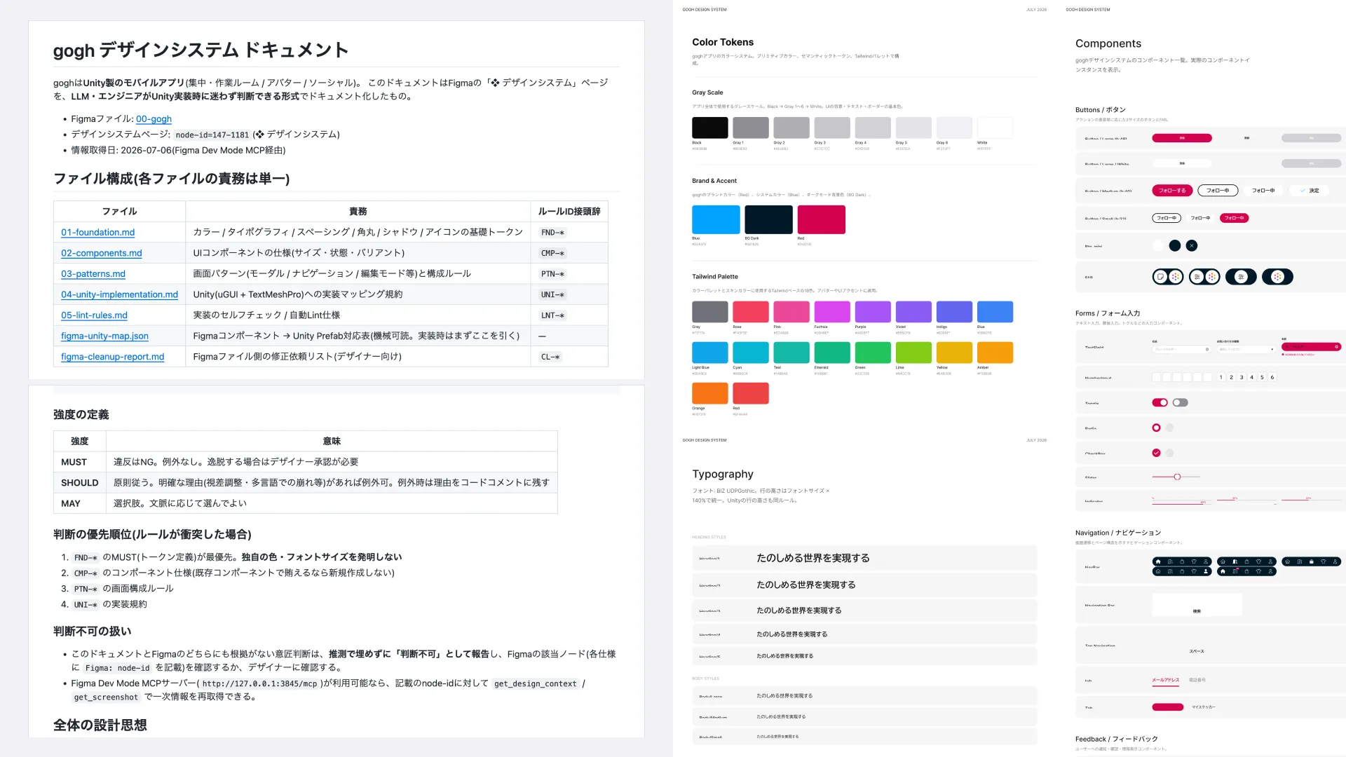LLMの判断の根拠となるデザインシステムのドキュメント