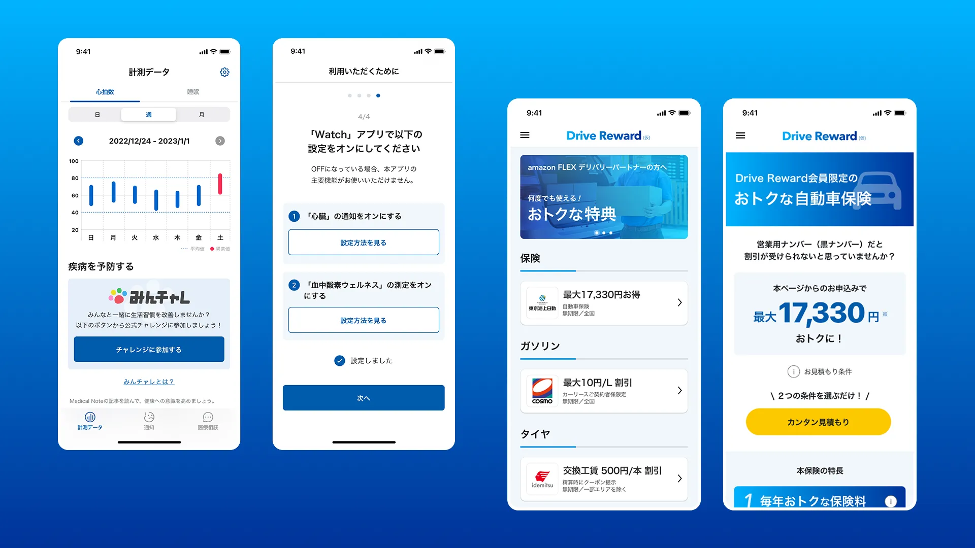 PoCプロジェクトの進め方